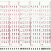 Amerykańscy naukowcy: Ustaliliśmy 49 liczb, które najczęściej padają w Lotto